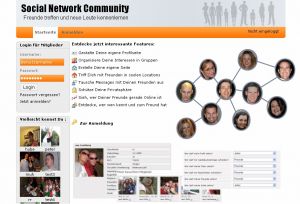 Social Network Community DegWi System